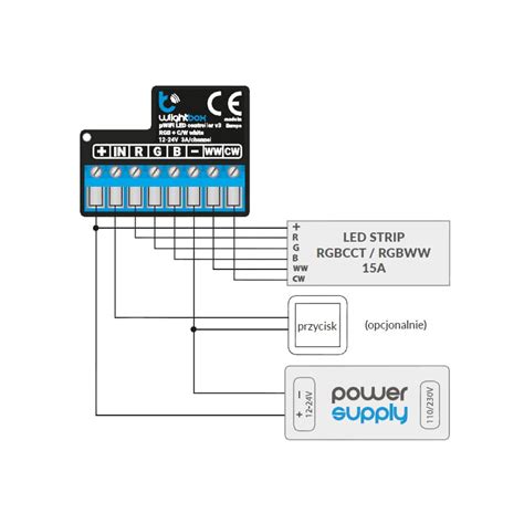 Sterownik LED RGB RGB W RGB CCT 12 24V 5x3A Wi Fi Android