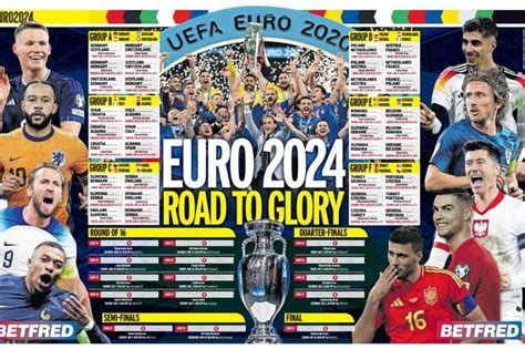 Free Euro 2024 Wallchart Download Fixture And Schedule Tracker For