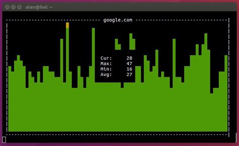 Ping Connection Command