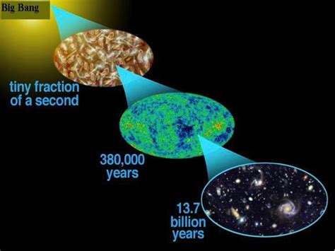 Cosmology, Relativity & Astrophysics Research | Department of Physics ...