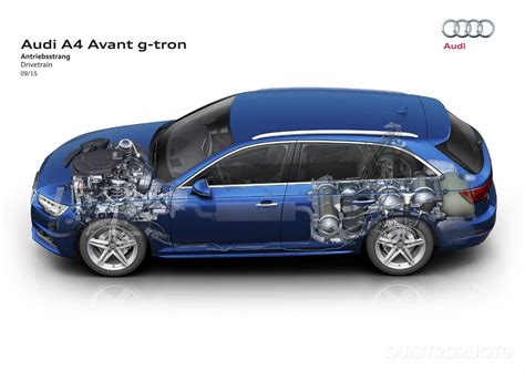 Audi A4 Avant G Tron 2017 Foto E Immagini Esclusive Quattroruote It