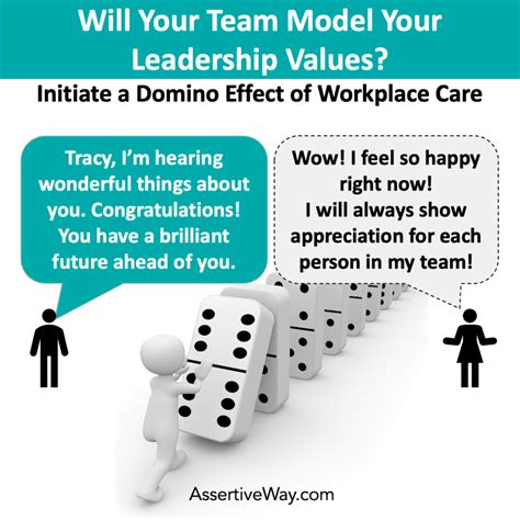 How To Show You Care For Your Team Assertive Way