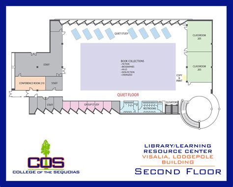 Cos Visalia Campus Map - Blisse Clemence