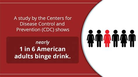 Binge Drinking Dangers The Harm Of A Night Out Indiana Center For