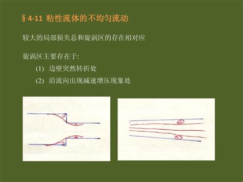 大学流体力学课件36——第四章粘性流体运动及阻力计算局部阻力word文档在线阅读与下载无忧文档