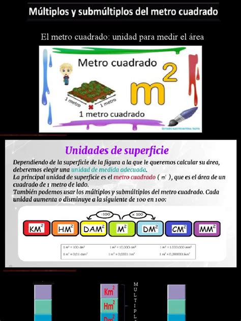 El Metro Cuadrado Múltiplos Y Submúltiplos Pdf