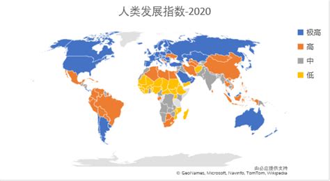 数据看中国vs世界：世界各国人类发展指数排名 2020