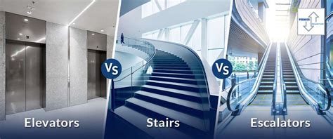 Elevators Escalators And Stairs Which Is Best For You And When