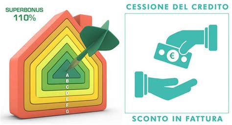 Il Visto Di Conformit Dei Bonus Edilizi Infobuild