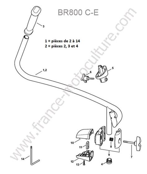 Vue éclatée Et Pièces Détachées Guidon Pour Br800 Stihl France Motoculture