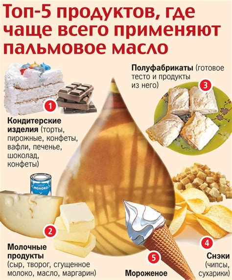 Пальмовое масло - польза и вред