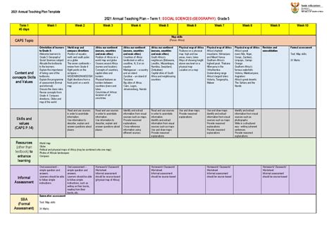 2021 Social Sciences ATP Grade 5 2021 Annual Teaching Plan Term 1