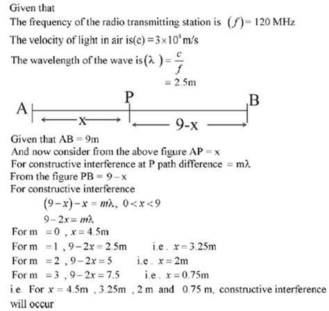 Solved A Radio Transmitting Station Operating At A Frequency Of