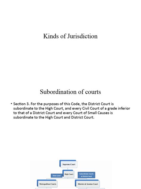 Jurisdiction of Courts | PDF