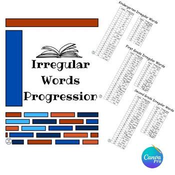 UFLI Inspired Progress Monitoring SPELLING ASSESSMENT Bundle Lessons 1 128