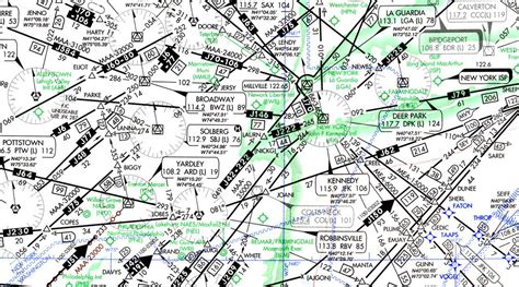 VOR-Based Airways Map | Time and Navigation