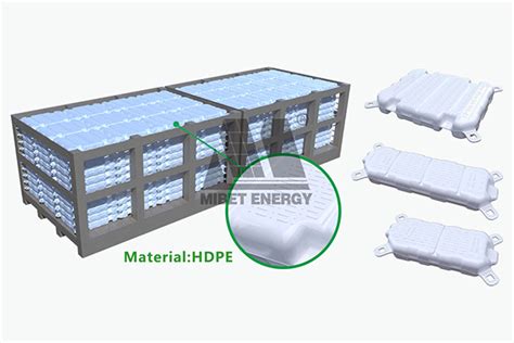 Mibets Mrac G4n Floating Solar Pv System Mibet Energy