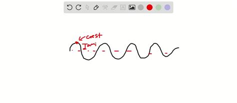 ⏩SOLVED:Give a brief wave description of light. What are two… | Numerade