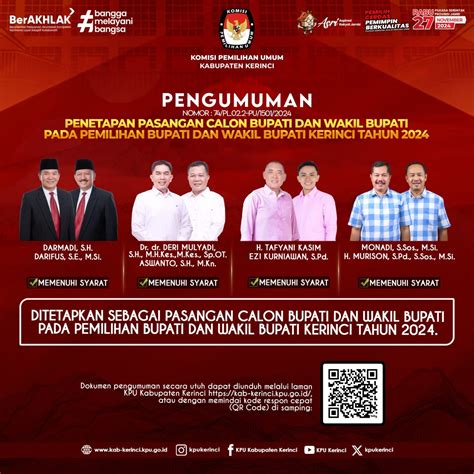 Akd Dprd Provinsi Jambi Terbentuk Berikut Susunan Dan Nama Namanya