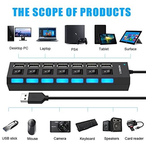 Buy LOBKIN 7 In 1 USB Hub 7 Ports Expander Multi Ports USB 2 0 Data Hub