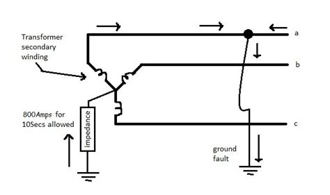 Resistor Vs Reactor Which Transformer Neutral Grounding Method Would You Choose Peguru