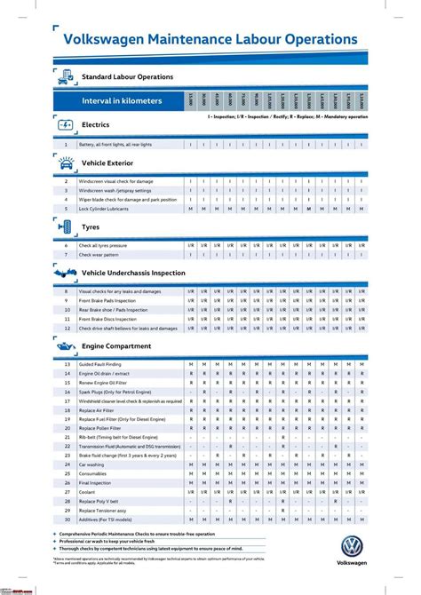 Volkswagen Golf 6 Tsi Service Manual Blackcatservers 6
