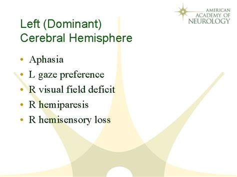 Diagnosis of Acute Ischemic and Hemorrhagic Stroke Ischemic