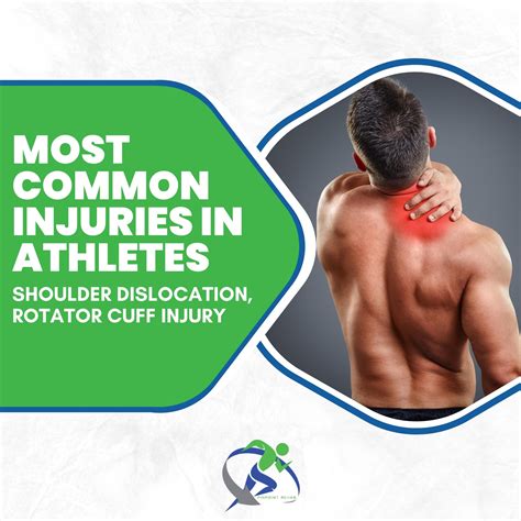 Pinpoint Rehab - Most common injuries in athletes Shoulder...