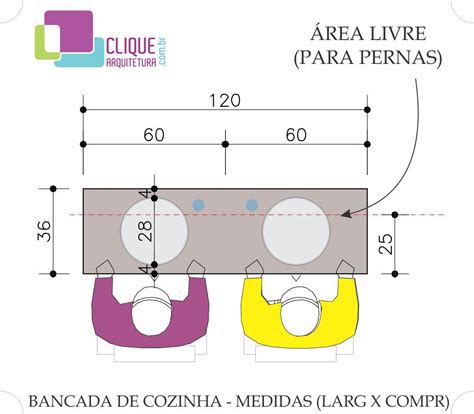 Medidas M Nimas Para Uma Bancada De Cozinha Decora O Bancada