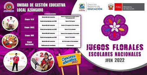 Resultados Oficiales De Juegos Florales Escolares Nacionales