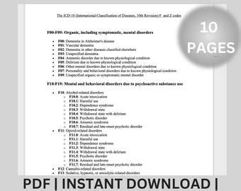 Mental Health Codes Cheat Sheet DSM 5 Code Clinical Terms Reference