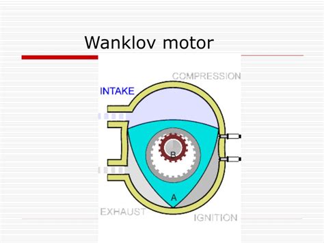 Ppt Motorji Z Notranjim Izgorevanjem Powerpoint Presentation Free