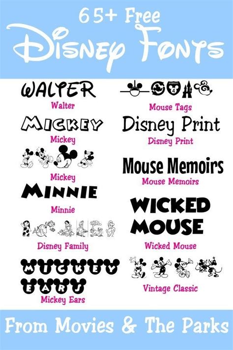 65 Free Disney Fonts From The Movies Parks Artofit