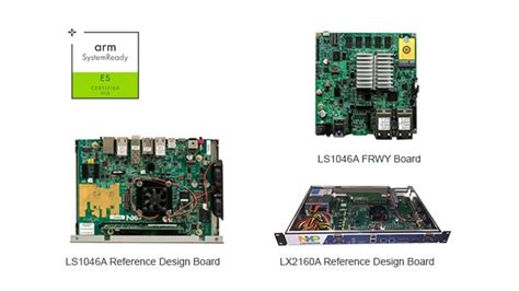 Nxp Is Now Officially Arm Systemready Nxp Semiconductors