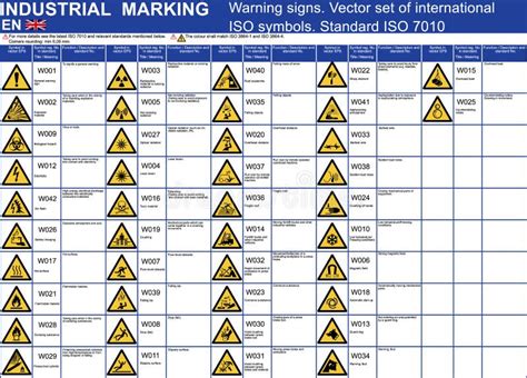 Set of Vector Warning Signs Symbols Icons. ISO 7010 Standard Vector ...