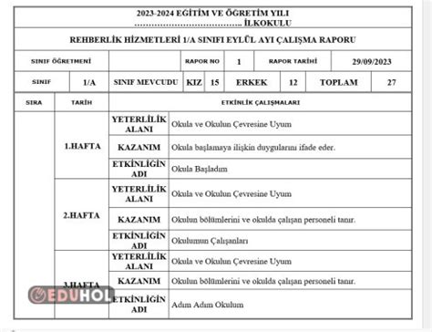 Rehberlik Ayl K Rapor Eyl L Eduhol Etkinlik Ndir Oyun Oyna Test