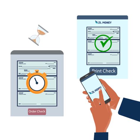 Ordering Bank Checks Print High Quality Customizable Checks