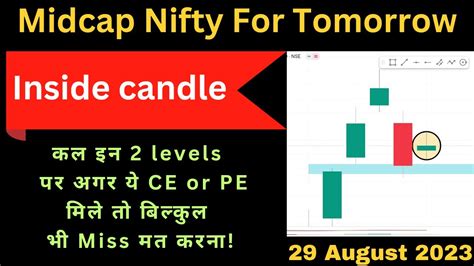 Midcap Nifty Prediction For Tomorrow Midcap Analysis Midcap For