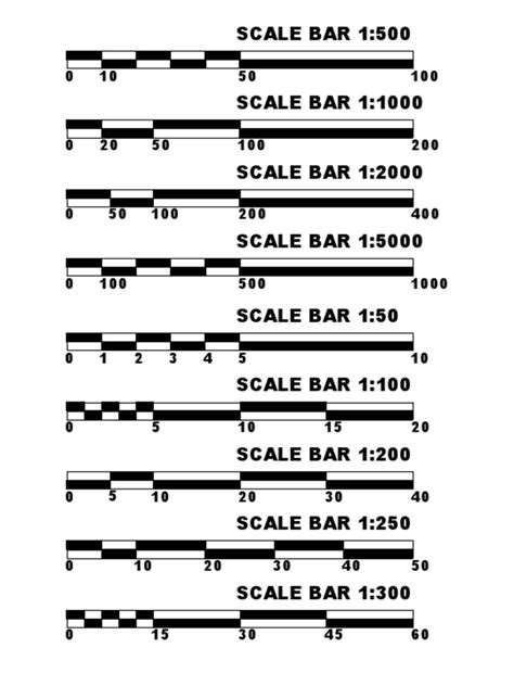 How To Create A Scale Bar In Civil 3d Free Cad Blocks