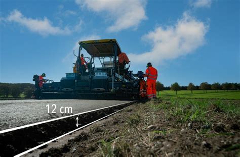 Nachhaltige Sanierung Und Verbreiterung In Einem Arbeitsgang Mit