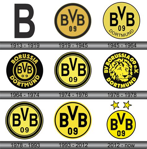 Borussia Dortmund Logo and symbol, meaning, history, sign.