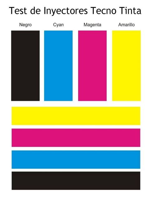 Test de inyectores cabezal | Pie chart, Bar chart, Chart