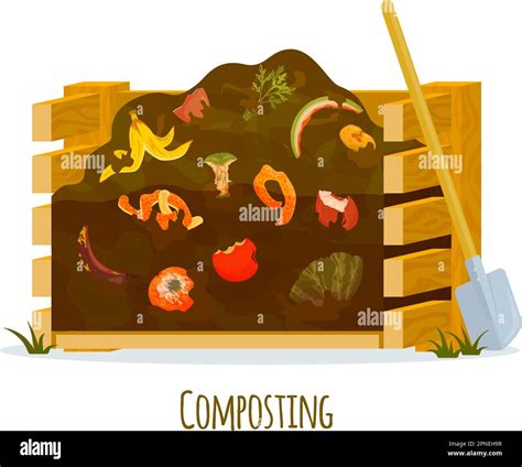 Isolated Compost Composting Flat Composition With Pile With Earth And