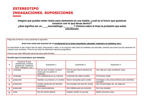 Estereotipos Supocisiones Empatia ESTEREOTIPO INDAGACIONES