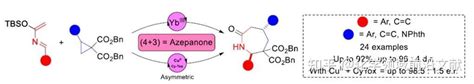 瑞士洛桑联邦理工学院jérôme Waser团队angew：首例环丙烷与氮杂二烯的43立体选择性环化反应 知乎