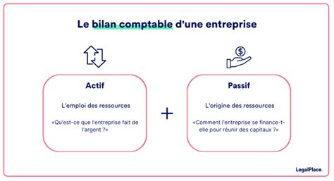 Comment Tablir Un Bilan D Entreprise Clair Et Complet