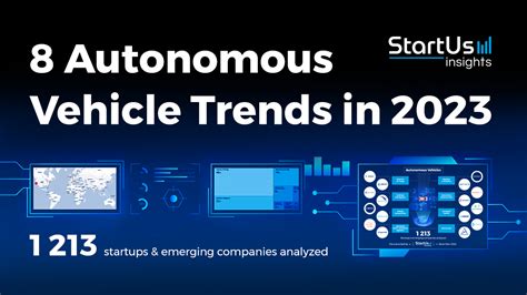 Autonomous Vehicle Trends In Startus Insights