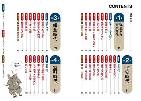 楽天ブックス 日本の合戦年表 古代から現代まで争いの変遷が劇的にわかる 小和田泰経 9784023333901 本