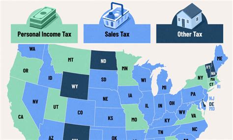 Mapped Every States Biggest Source Of Tax Revenue