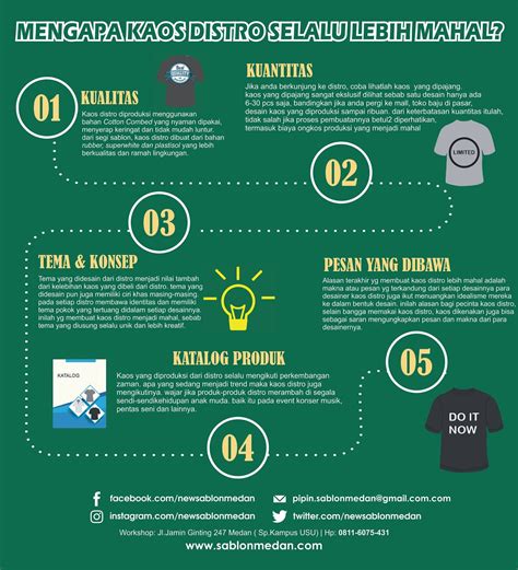 Mengenal Apa Itu Infografis Pengertian Jenis Dan Cara Membuat